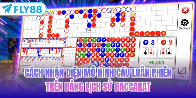 Cách nhận diện mô hình cầu luân phiên trên bảng lịch sử Baccarat
